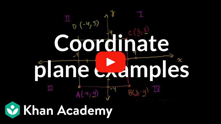 Play Video - Coordinate plane examples | Linear equations and functions | 8th grade | Khan Academy