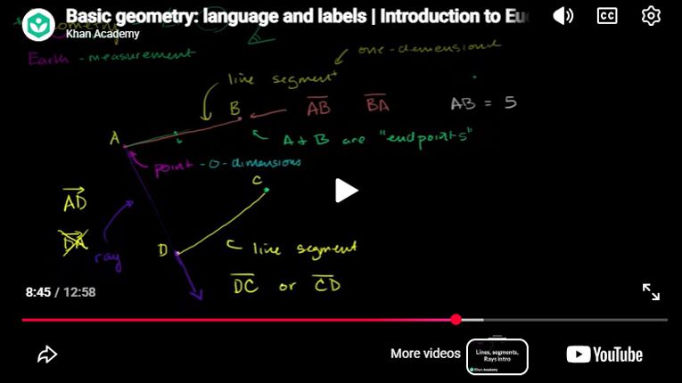 Play Video - Basic geometry: language and labels | Introduction to Euclidean geometry | Geometry | Khan Academy