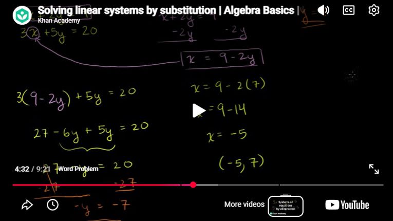 Play Video - Solving linear systems by substitution | Algebra Basics | Khan Academy
